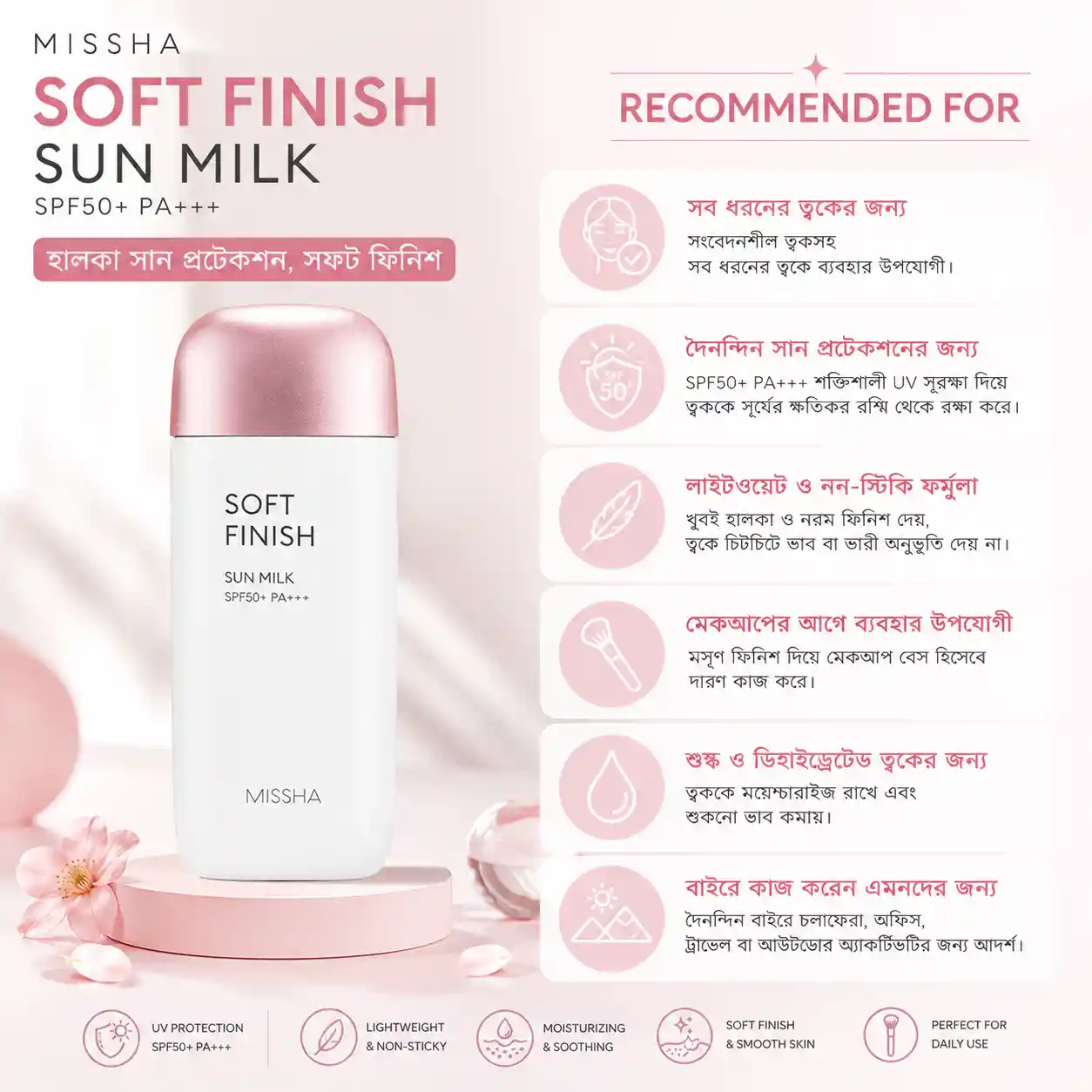 Missha All Around Safe Block Soft Finish Sun Milk EX SPF50+/PA+++ - 70ml